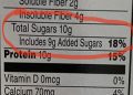 added sugars